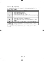 Preview for 616 page of Samsung WW10H8 series User Manual