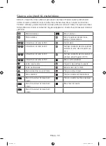 Preview for 618 page of Samsung WW10H8 series User Manual