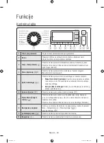 Preview for 648 page of Samsung WW10H8 series User Manual