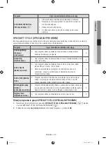 Preview for 651 page of Samsung WW10H8 series User Manual