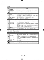 Preview for 652 page of Samsung WW10H8 series User Manual