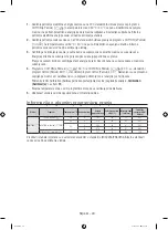 Preview for 668 page of Samsung WW10H8 series User Manual