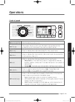 Preview for 29 page of Samsung WW10J6 Series User Manual