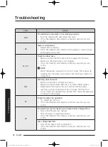 Предварительный просмотр 50 страницы Samsung WW10K6 Series User Manual