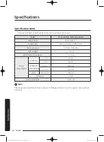 Предварительный просмотр 54 страницы Samsung WW10K6 Series User Manual