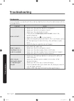 Preview for 64 page of Samsung WW10M8 Series User Manual