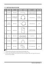 Preview for 9 page of Samsung WW10T4040CH Service Manual