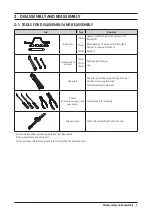 Preview for 10 page of Samsung WW10T4040CH Service Manual