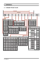 Preview for 41 page of Samsung WW10T4040CH Service Manual