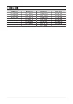 Preview for 2 page of Samsung WW11B Series Service Manual