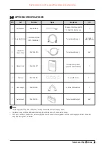 Preview for 9 page of Samsung WW11B Series Service Manual