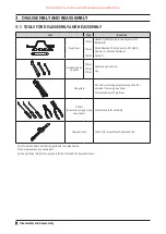 Preview for 10 page of Samsung WW11B Series Service Manual