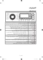 Предварительный просмотр 68 страницы Samsung WW11H8 series User Manual