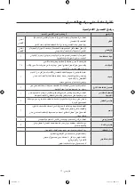 Предварительный просмотр 70 страницы Samsung WW11H8 series User Manual