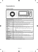 Preview for 24 page of Samsung WW12H8 Series User Manual