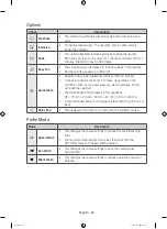 Preview for 28 page of Samsung WW12H8 Series User Manual