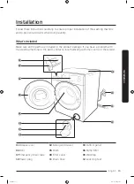 Preview for 15 page of Samsung WW12K84*2O series User Manual