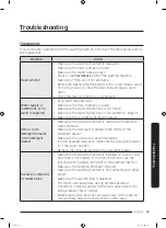 Preview for 55 page of Samsung WW12K84*2O series User Manual