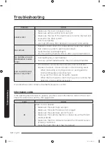 Preview for 58 page of Samsung WW12K84*2O series User Manual