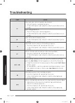 Preview for 60 page of Samsung WW12K84*2O series User Manual