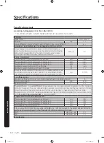 Preview for 64 page of Samsung WW12K84*2O series User Manual