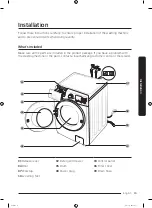 Preview for 15 page of Samsung WW12R64 Series User Manual