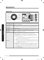 Preview for 34 page of Samsung WW12R64 Series User Manual