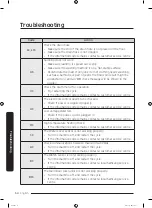 Preview for 54 page of Samsung WW12R64 Series User Manual