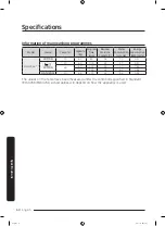 Preview for 60 page of Samsung WW12R64 Series User Manual