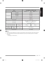 Preview for 67 page of Samsung WW13T Series User Manual