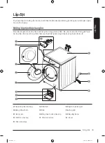 Preview for 81 page of Samsung WW13T Series User Manual