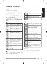 Preview for 131 page of Samsung WW13T Series User Manual