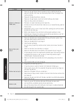 Preview for 22 page of Samsung WW1T Series Manual