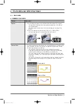 Preview for 7 page of Samsung WW22K6800A series Service Manual