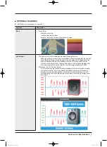 Preview for 9 page of Samsung WW22K6800A series Service Manual