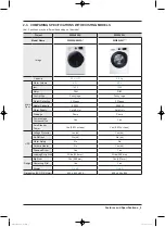 Preview for 11 page of Samsung WW22K6800A series Service Manual