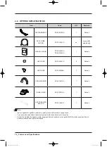 Preview for 12 page of Samsung WW22K6800A series Service Manual