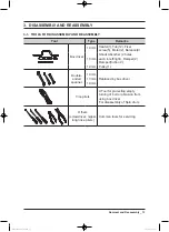 Preview for 13 page of Samsung WW22K6800A series Service Manual