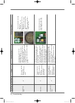 Preview for 38 page of Samsung WW22K6800A series Service Manual