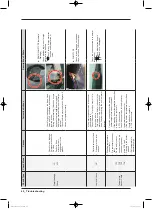 Preview for 40 page of Samsung WW22K6800A series Service Manual