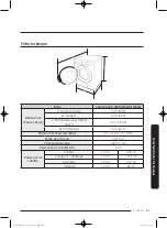 Предварительный просмотр 125 страницы Samsung WW22K6800A series User Manual