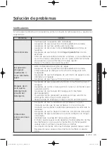 Предварительный просмотр 185 страницы Samsung WW22K6800A series User Manual