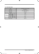 Preview for 9 page of Samsung WW22N6850Q Service Manual