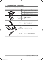 Preview for 13 page of Samsung WW22N6850Q Service Manual