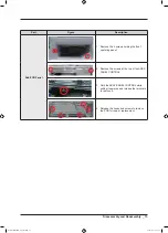 Preview for 15 page of Samsung WW22N6850Q Service Manual