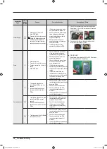 Preview for 36 page of Samsung WW22N6850Q Service Manual