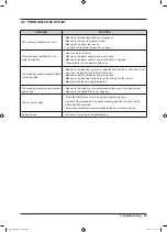 Preview for 41 page of Samsung WW22N6850Q Service Manual