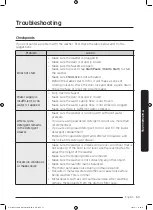 Предварительный просмотр 53 страницы Samsung WW22N6850QX User Manual