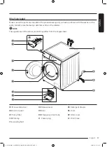 Preview for 17 page of Samsung WW25B6900 Series User Manual