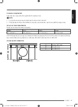 Preview for 21 page of Samsung WW25B6900 Series User Manual